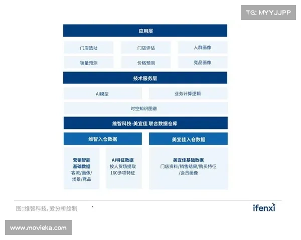 基于AC值分析的高效算法优化与应用研究