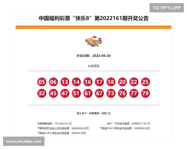 彩经首页：专业彩票数据分析与预测平台，助您科学选号，轻松赢得大奖